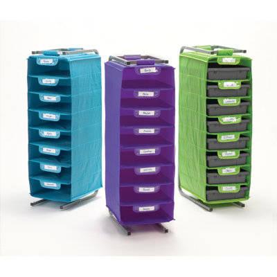 Copernicus Single Soft Storage