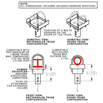 Peerless Truss Ceiling Decoupler