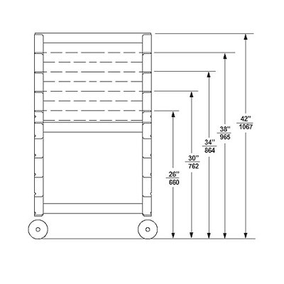 Peerless Jumbo Height-Adjustable Cart