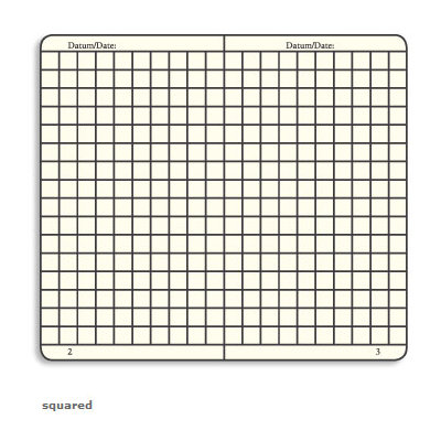 Leuchtturm1917 Medium Soft Cover Notebook