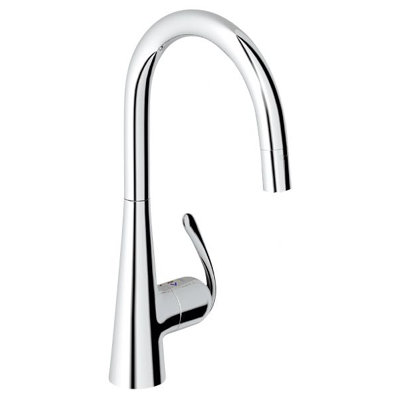Grohe Ladylux3 One Handle Single Hole Kitchen Sink Faucet with Dual Spray Pull Down and Lever Handle
