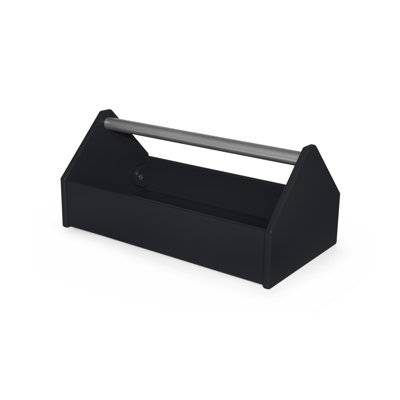Loll Designs Toolbox