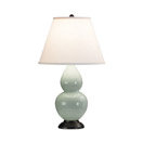 green lamp